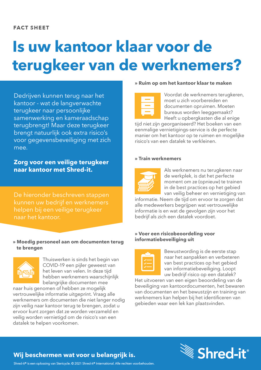 20517-Shred-it-Back-to-Work-BE_NL.pdf