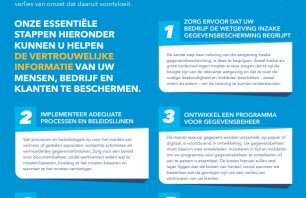 20739-Shred-it-September-Infographic_BE_NL-IMAGE.png