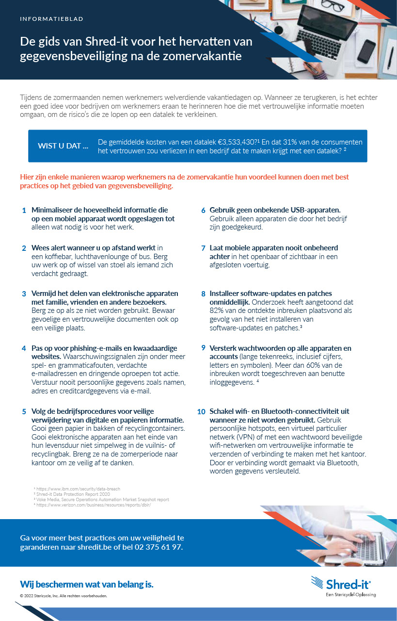 BENL-De-gids-van-Shred-it-voor-het-hervatten-van-gegevensbeveiliging-na-de-zomervakantie.pdf