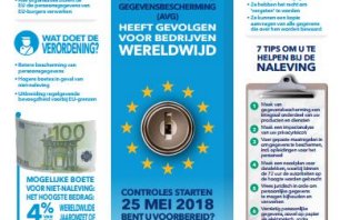 GDPR-Infographic-Belgium-Flemish-Thumbnail_1.JPG