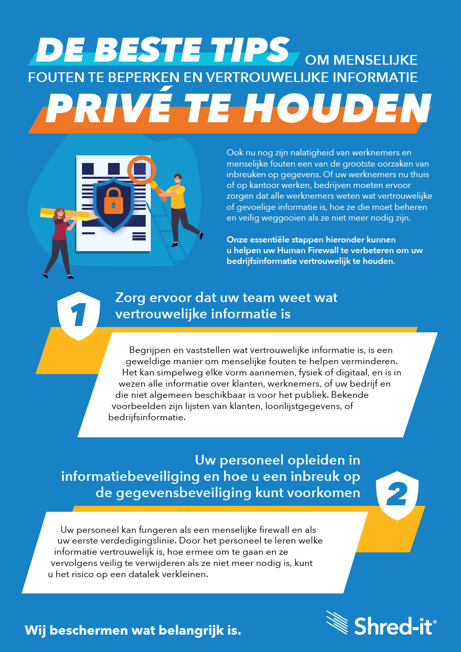 Shred-it-July-Content_BE_ne.pdf
