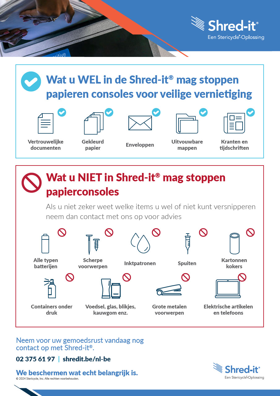 Shred It Fire Safety Campaign Poster A4 BENL.pdf